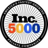 Fastest-Growing Private Companies in America