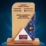 NASSCOM SME Inspire 2025
