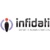 Infidati, Inc.