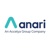 Anari