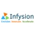 Infysion Technologies Pvt. Ltd.