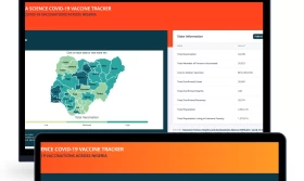 Covid-19 Vaccine Tracker