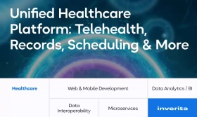 4-in-One Healthcare Platform