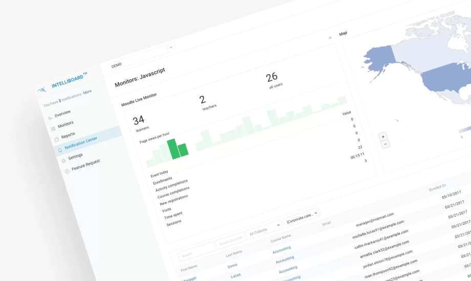 Education Analytics Platform
