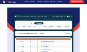Accounting And Finance CRM Custom Solution