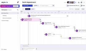 SaaS Roadmapping Platform Built in 7 Months
