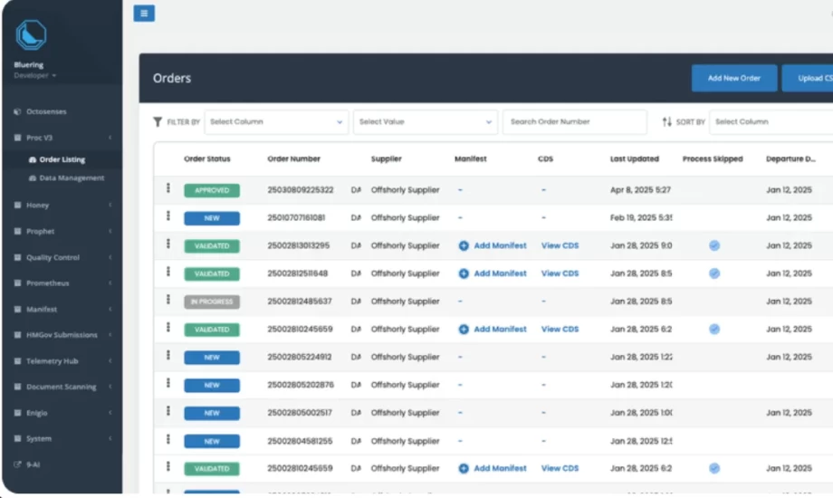 2-Week AI Prototype to 3x ROI Platform
