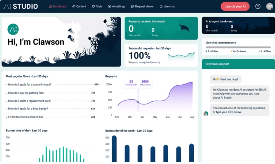 Multi-Discipline Team Powering an AI Product