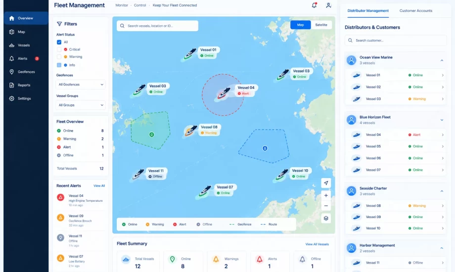 End-to-end yacht surveillance system 
