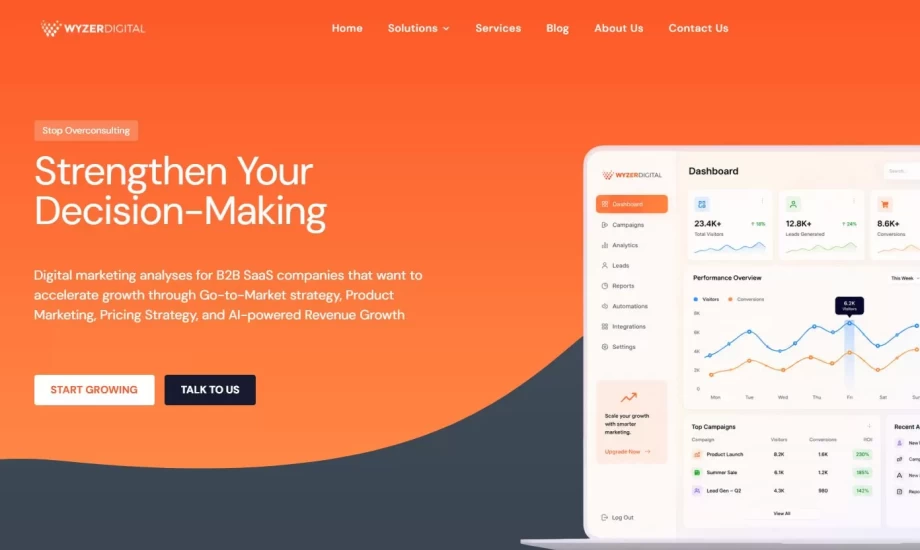 Wyzer Digital SaaS platform for business growth