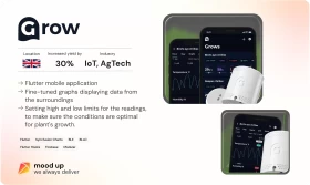 AgroTech IoT Device increase yield by 30 percent