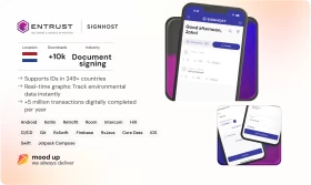 FinTech App with 5mln Digital Transactions Yearly