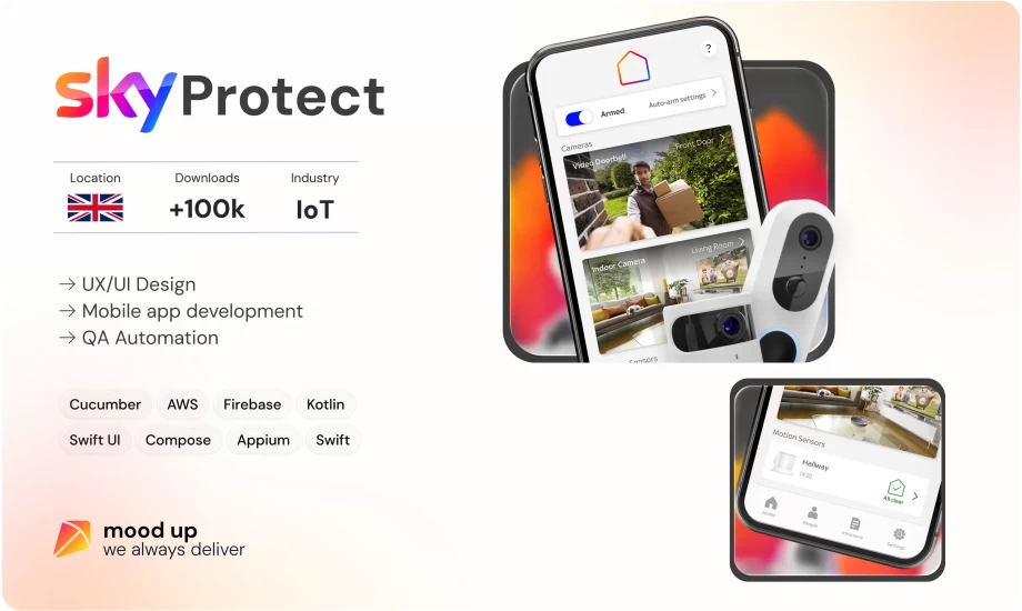 IoT Smart Home App featured in Forbes