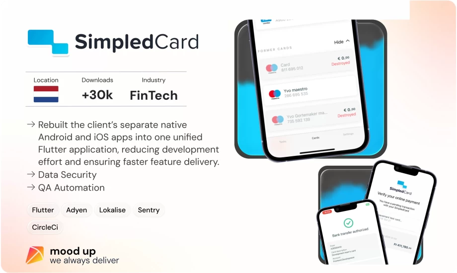 SaaS Platform Trusted by over 650 Businesses