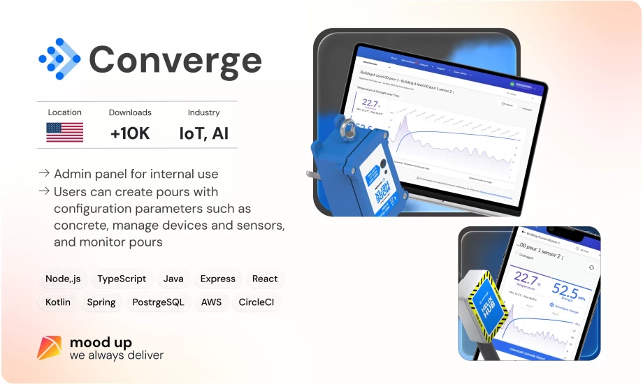 AgroTech Intelligent Sensor-Based Monitoring
