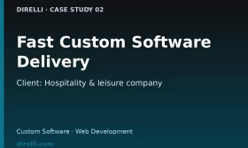Fast Software Delivery for a Hospitality Business
