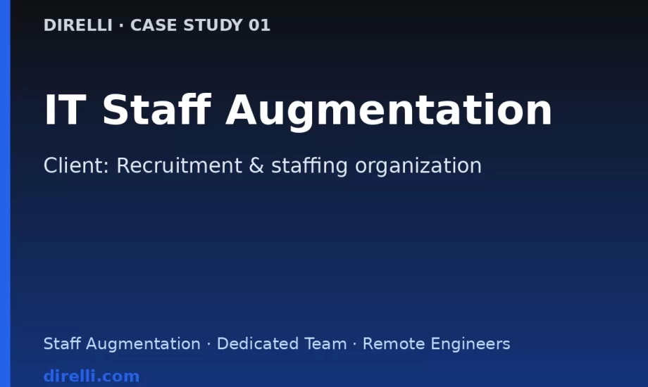 IT Staff Augmentation for a Recruitment Company