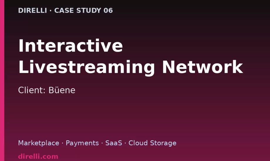 Interactive Livestreaming Network for Creators