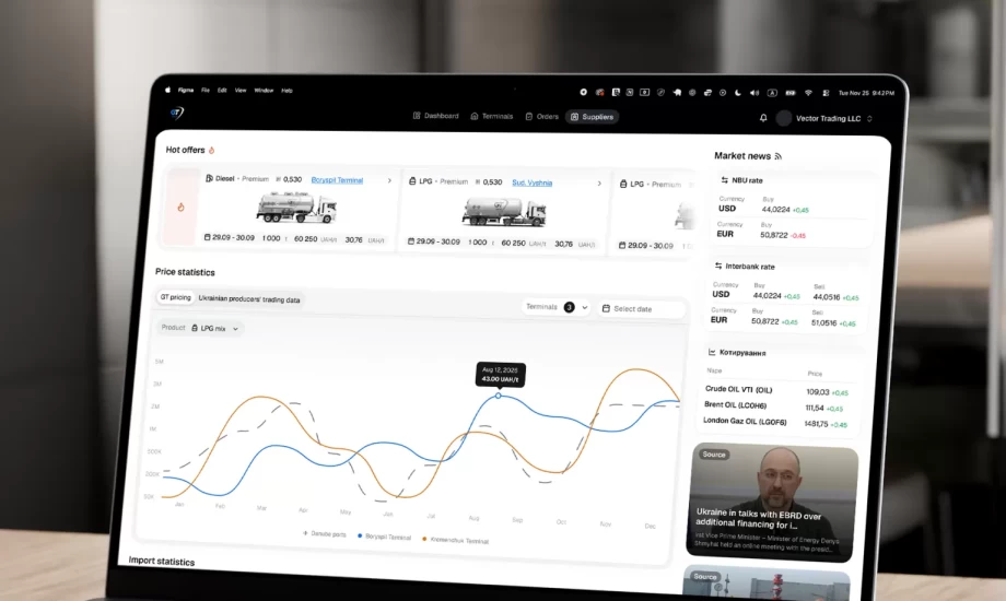 GT Platform