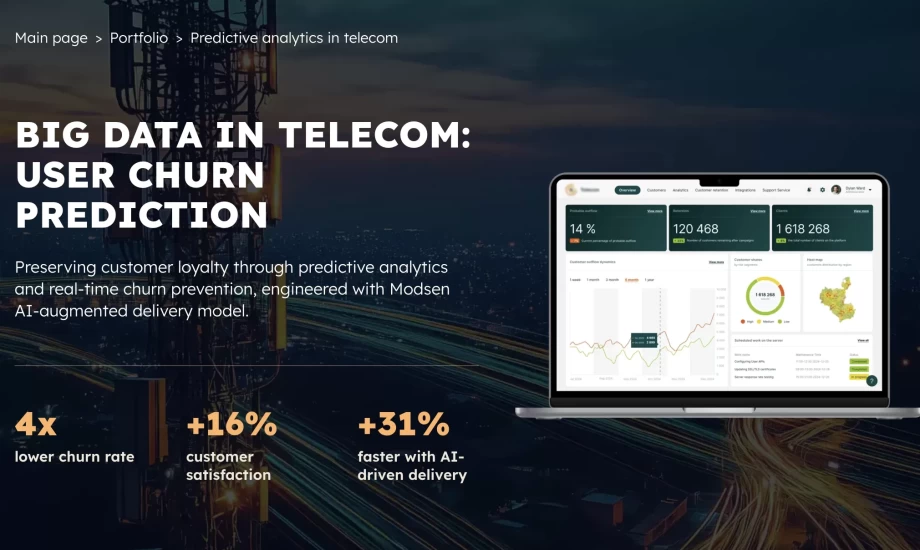 Predictive analytics for Telecom