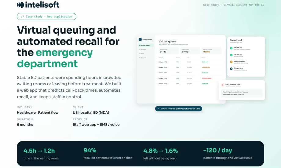 Virtual queuing for the emergency department