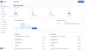 AutoEval Valuation Reporting Platform