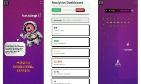 Activation campaign for Allegra