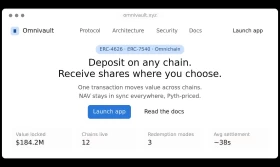 Omnichain NAV-priced vault on LayerZ