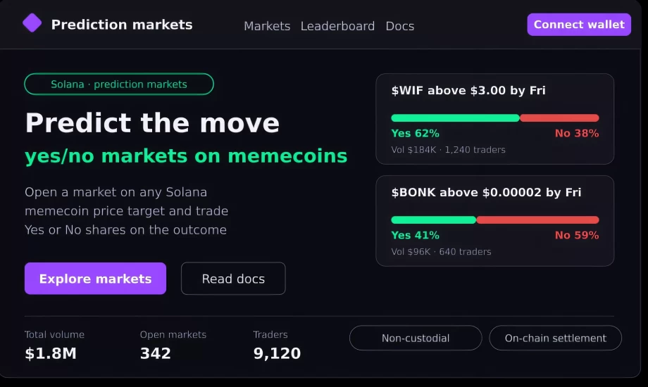 Prediction Market for Solana