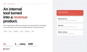 An Internal Tool Turned Into a Revenue Product