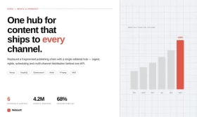 One Hub for Content That Ships to Every Channel