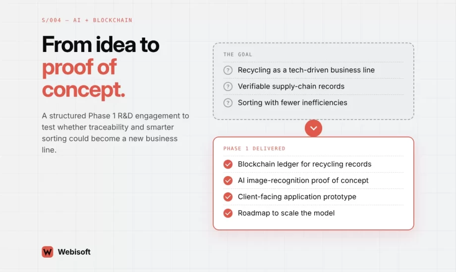 Blockchain Traceability and AI Sorting R and D