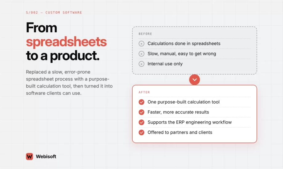 Spreadsheet Replacement Turned SaaS Product