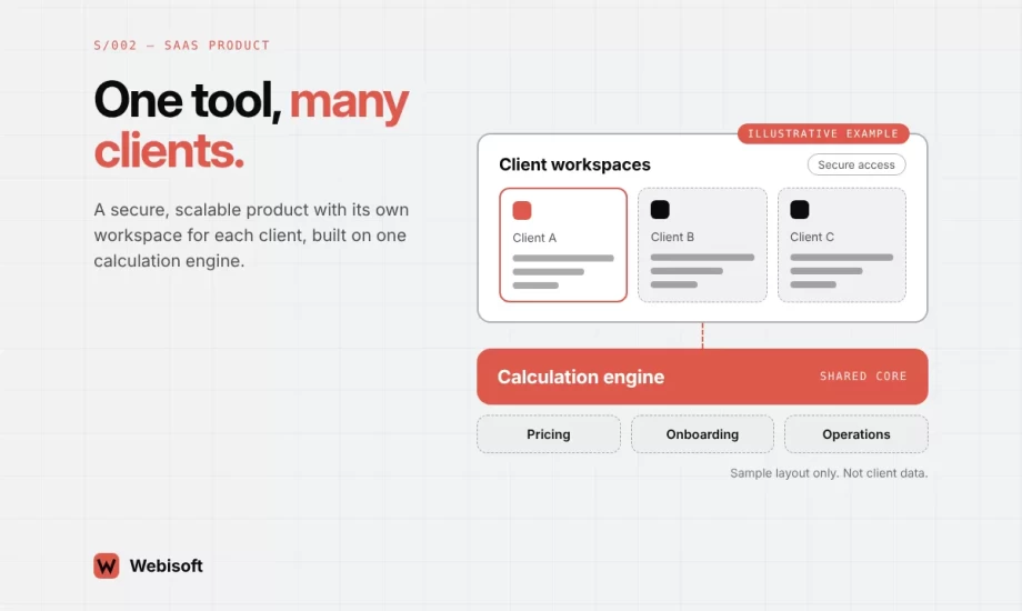 Spreadsheet Replacement Turned SaaS Product