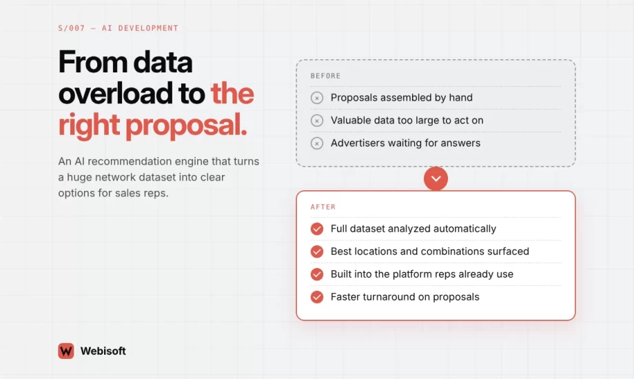 AI Recommendation Engine