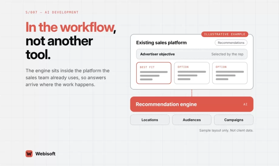 AI Recommendation Engine