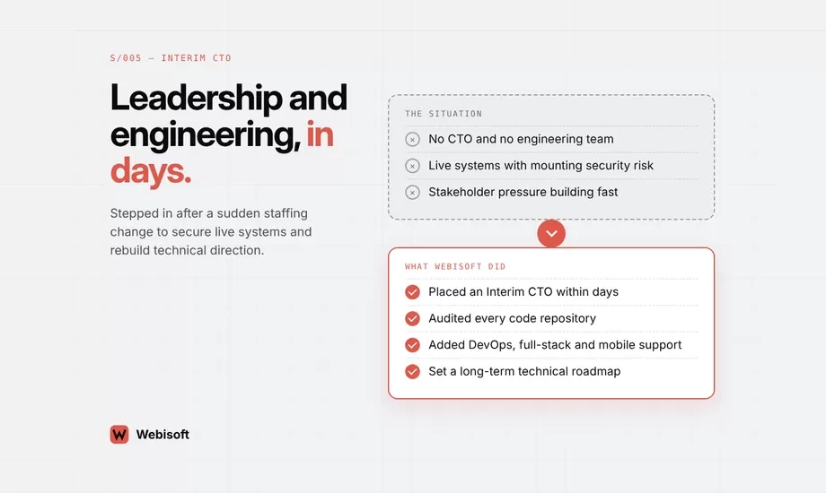 Interim CTO and Engineering Stabilization