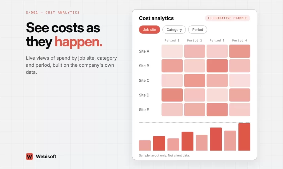 ERP Migration with AI Invoice Processing