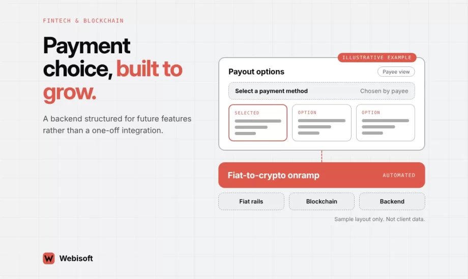 Blockchain Payment Onramp for Payment Labs