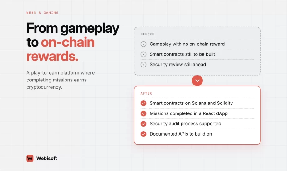 Arcade2Earn Solana-Based Gaming Rewards Platform