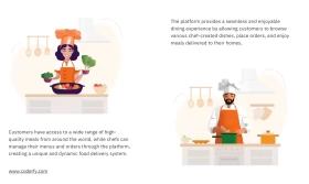 Food delivery mobile app