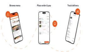 Your Own White Label Food Delivery App Platform 