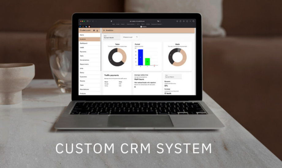 Custom CRM Development for SMEs