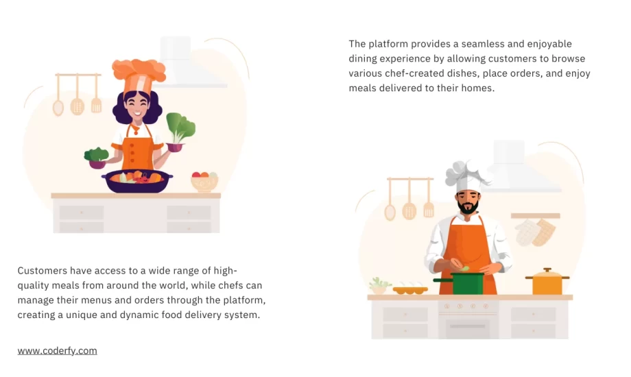 Food delivery mobile app