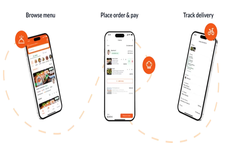 Your Own White Label Food Delivery App Platform 