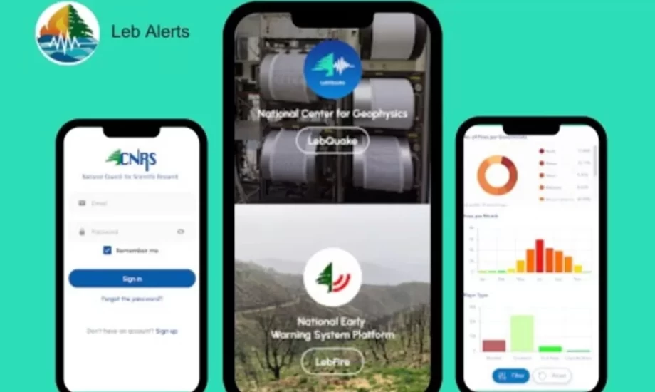 Leb Alerts