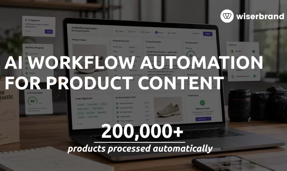 AI Workflow Automation for Product Content