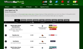 WheresTheMatch - SEO and PPC Case Study