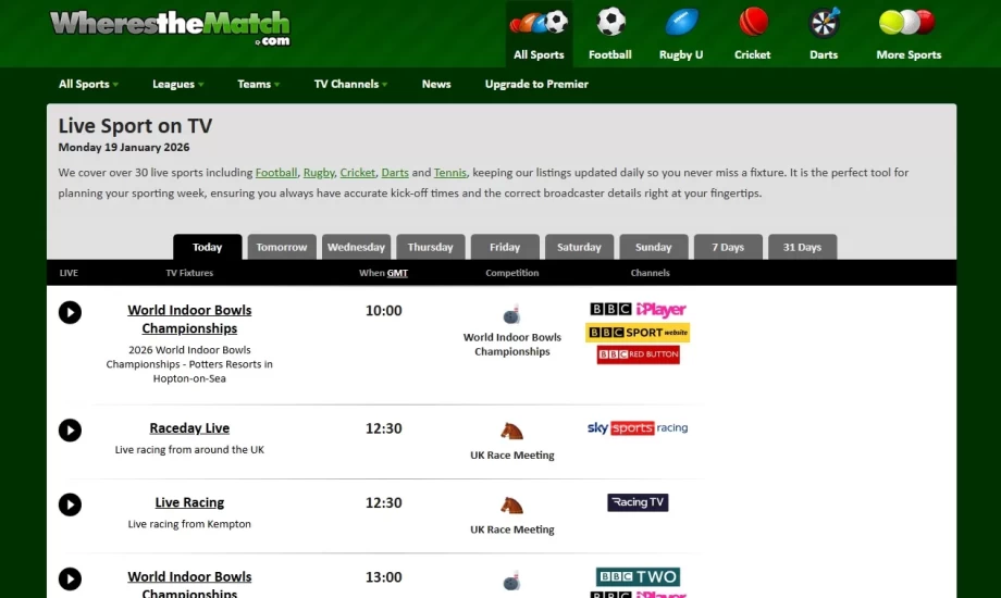 WheresTheMatch - SEO and PPC Case Study